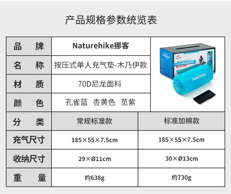 Naturehike распродажа цена большая скидка высокое качество открытый толчок надувной коврик для кемпинга палатка Открытый водонепроницаемый коврик для сна