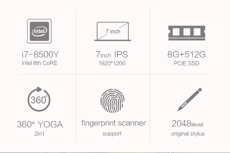 Новейший планшет one mix2s i7 8th " карманный компьютер Intel 8500Y процессор с распознаванием отпечатков пальцев Bluetooth ips 8G 512G