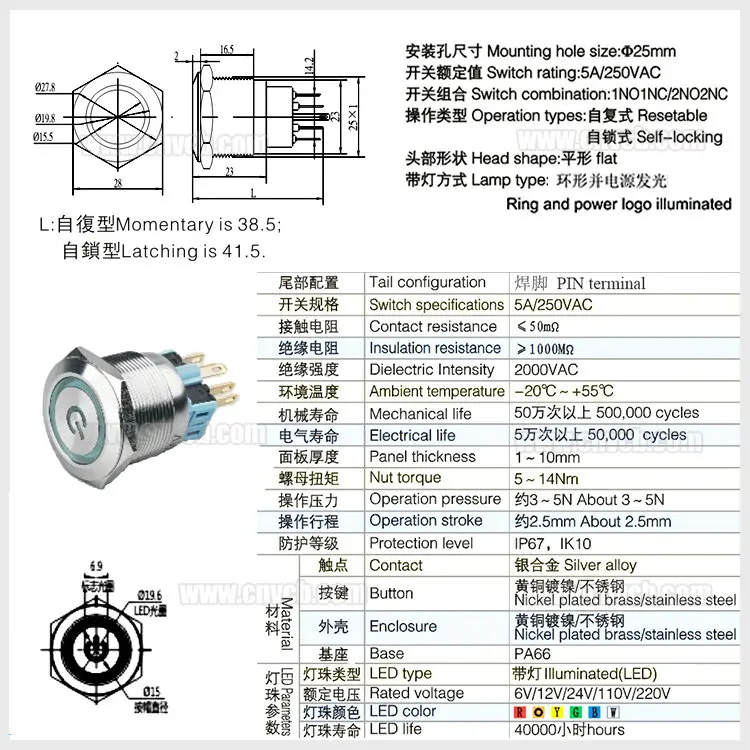 Кольцевой светодиодный светильник 25 мм нержавеющая сталь Мгновенный кнопочный