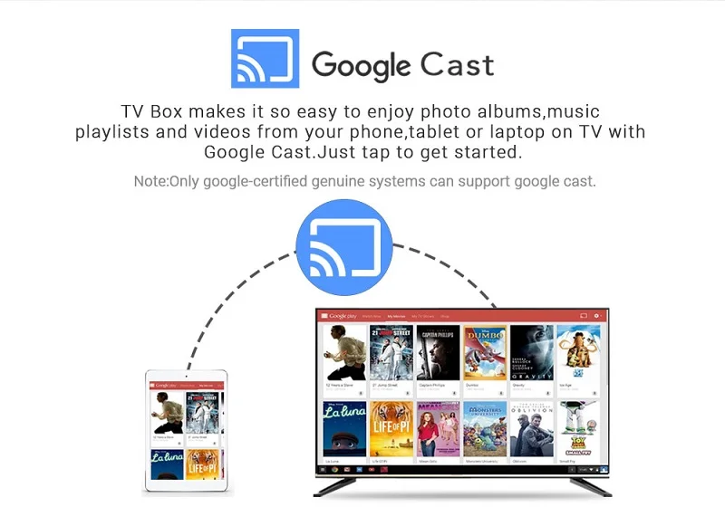 MECOOL KM3 A tv Android tv 9,0 Сертифицированный Google Android 9,0 ТВ-приставка 4 Гб 64 Гб Amlogic S905X2 4K 2,4G 5G двойной Wifi BT4.0 ТВ-приставка