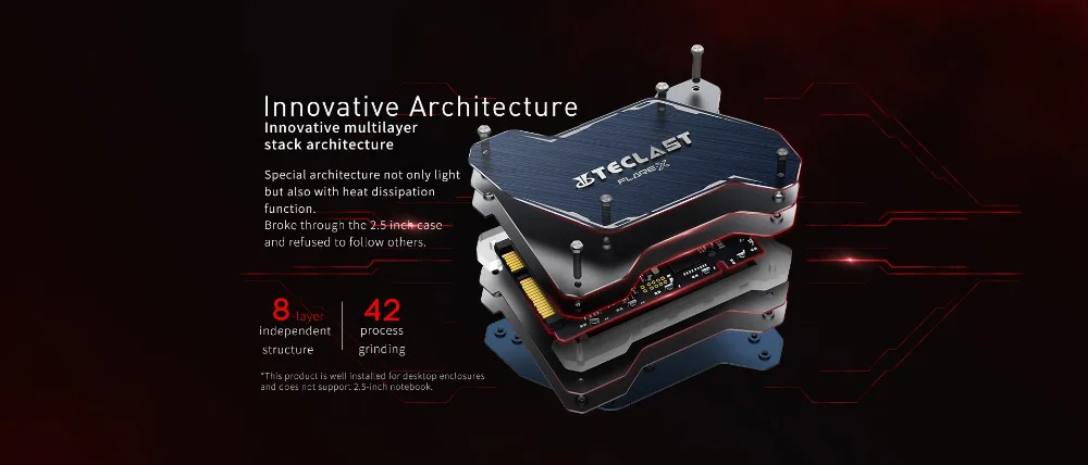 Teclast FLASH SSD 240G RGB SSD SATA3 6 Гбит/с высокоскоростной твердотельный диск TLC чип NAND флэш-жесткий диск