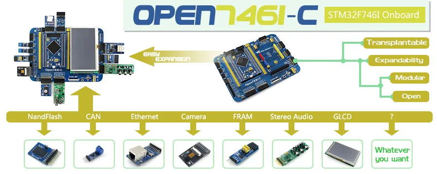 STM32 макетная плата Open746I-C стандарт STM32F746IGT6 имеет MCU STM32F746IGT6 с различными стандартными интерфейсами