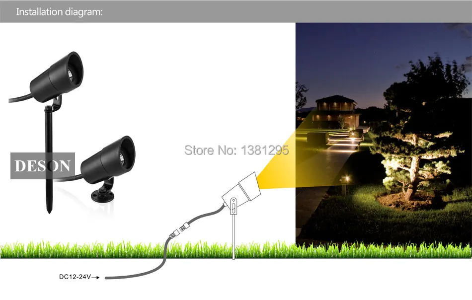 3 Вт светодиодный наружный водонепроницаемый садовый декоративный столб