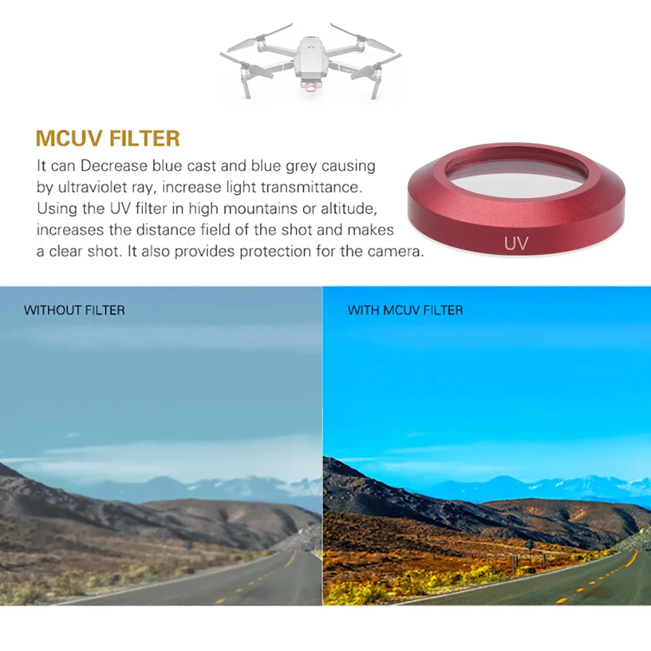 Для Mavic 2 Zoom фильтр для дрона ND 4 8 16 32/Поляризационные защитные фильтры объектива