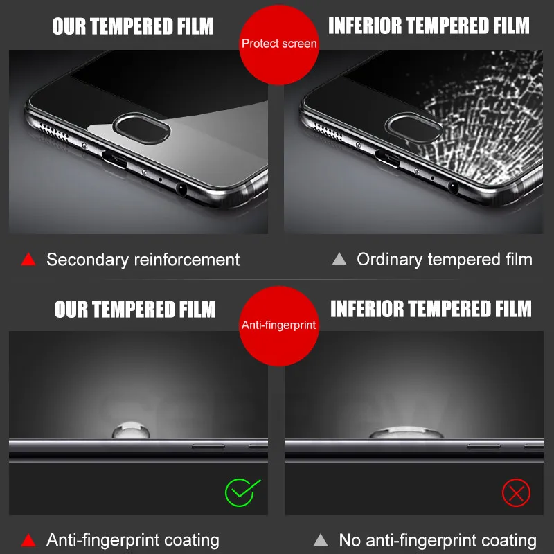 3D полное покрытие из закаленного стекла для Meizu M3 M3S M5 M5S M5C M6S M6 Note Pro 6 7 Plus MX6 Защитная пленка для экрана