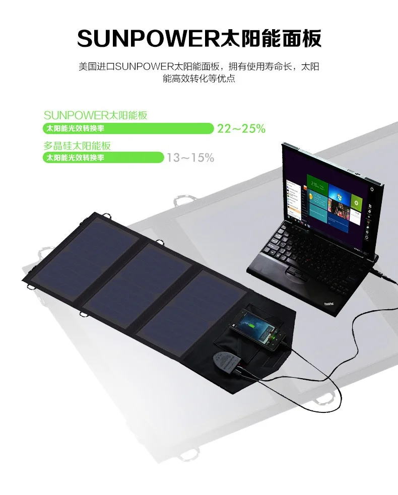 AllPowers высокоэффективное Оригинальное портативное двойное USB Солнечное зарядное