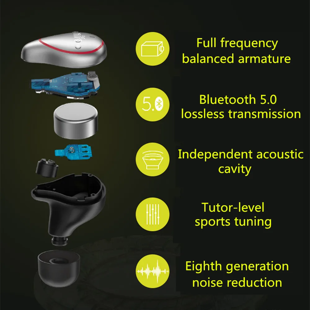 Mifo O5 наушники-вкладыши TWS Bluetooth гарнитура 5 0 True Беспроводной наушники