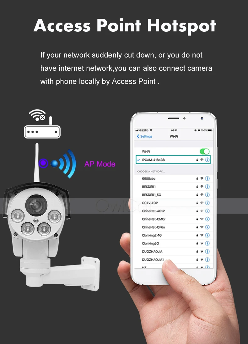 OwlCat 5x 10x оптический зум HD 5MP sony 335 PTZ WiFi ip-камера Беспроводная пуля наружная с TF SD картой 128 Гб Видео Аудио Микрофон ИК