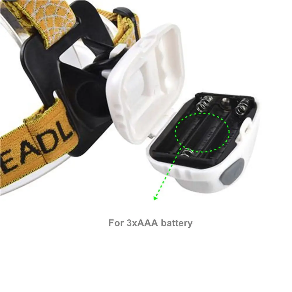 Налобный фонарь AloneFire HP89 мини светильник водонепроницаемый для охоты 3