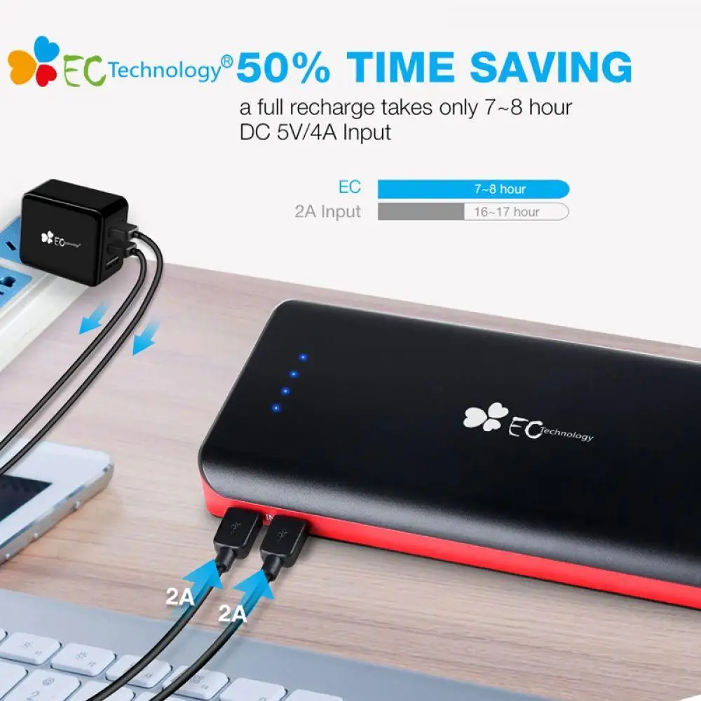 26800 мАч банк питания Двойной вход быстрое зарядное устройство 3 USB выхода