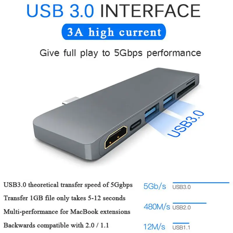 USB C к HDMI адаптер Thunderbolt 3 Type концентратор с TF Micro SD ридер для Macbook pro 2015 2016|Адаптеры