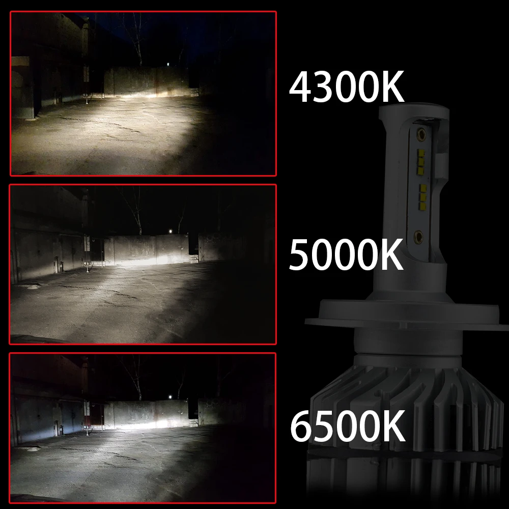 Автомобильная светодиодная мини Фара YHKOMS лампа Canbus H4 H7 4300K 5000K 6500K 60 Вт 9005 лм H1 H3 H8 H9