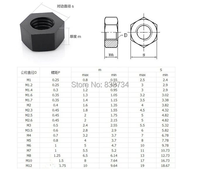 

200pcs m2.5 metric size insulation white PA66 nylon plastic hex / hexagon nut