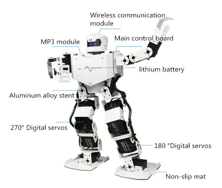 Робот H3s Biped Robotics набор в алюминиевой раме с 2 ножками дистанционный пульт