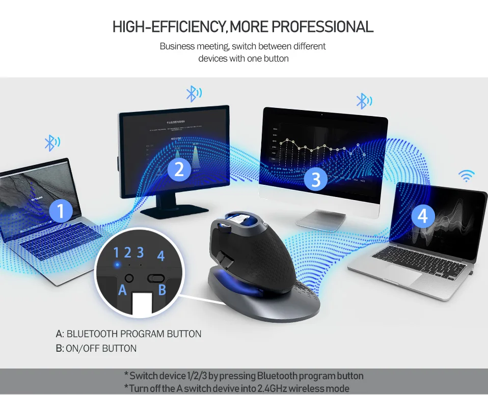 Delux M618X беспроводная Вертикальная мышь с регулируемым углом наклона Bluetooth 3,0 4,0+ 2,4 ГГц эргономичная перезаряжаемая мышь для 4 устройств Windows