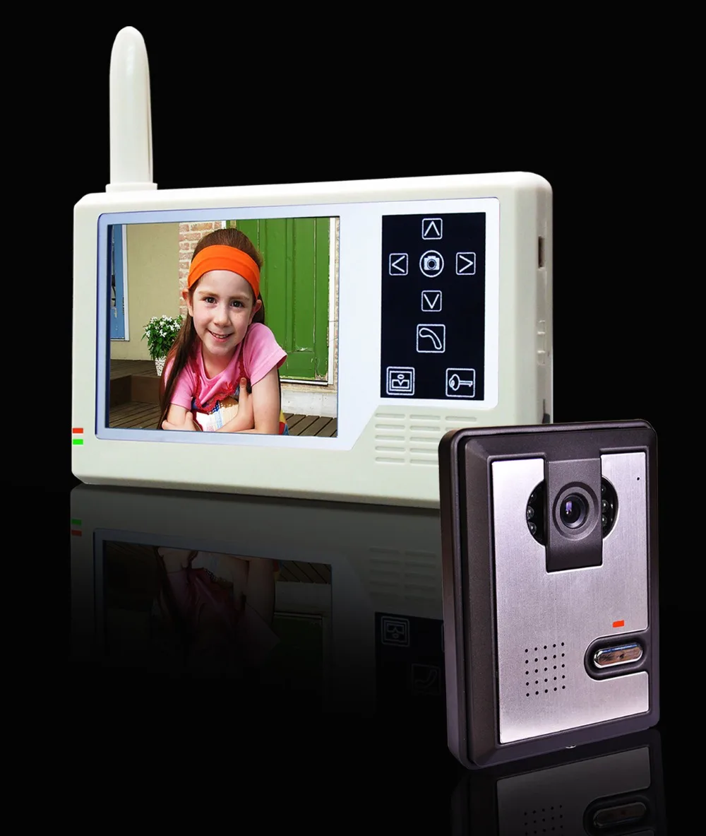 Бесплатная доставка новейший беспроводной цветной