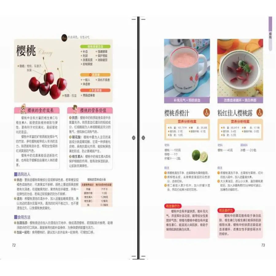 Ищу вкусы (мир на языке) (китайское издание) китайская книга для приготовления