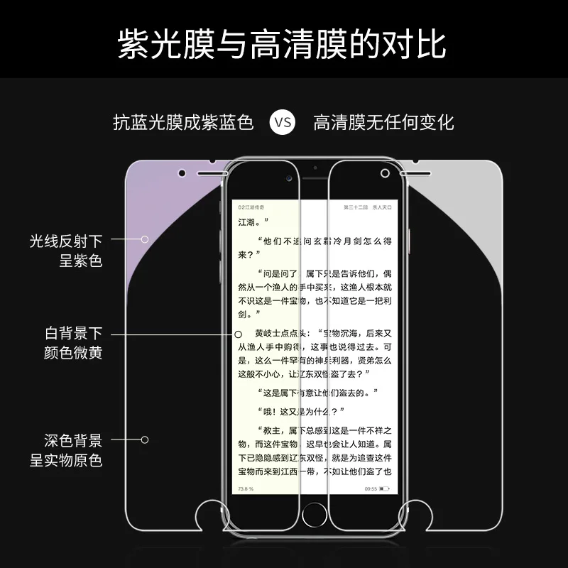 Пленка из закаленного стекла для iphone XS MAX XR полуэкранная Передняя проницаемая