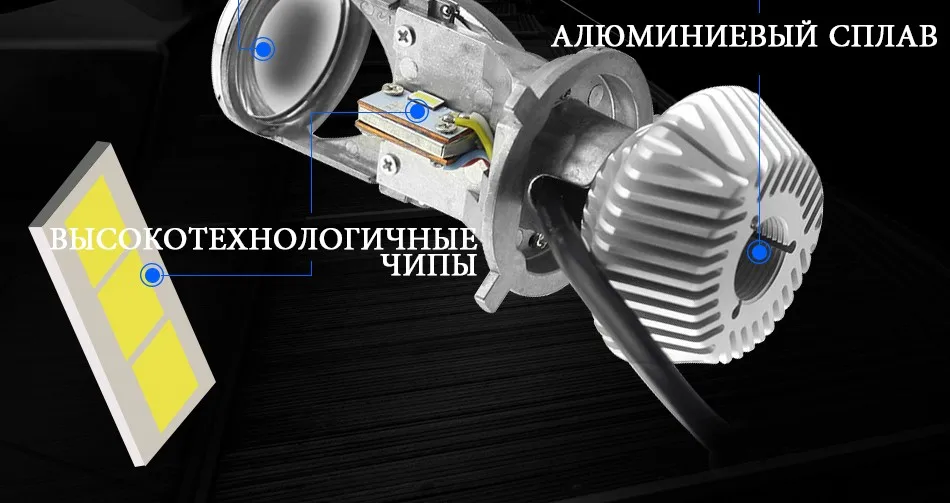 HLXG Автомобильные Светодиодные Компактные Фары H4 Ближний/Дальний Свет LED Лампы Прожектор с Линзой Мощность 70Вт/комплект Машина 12В/24В Грузовик Белый 5500К ЛЕД