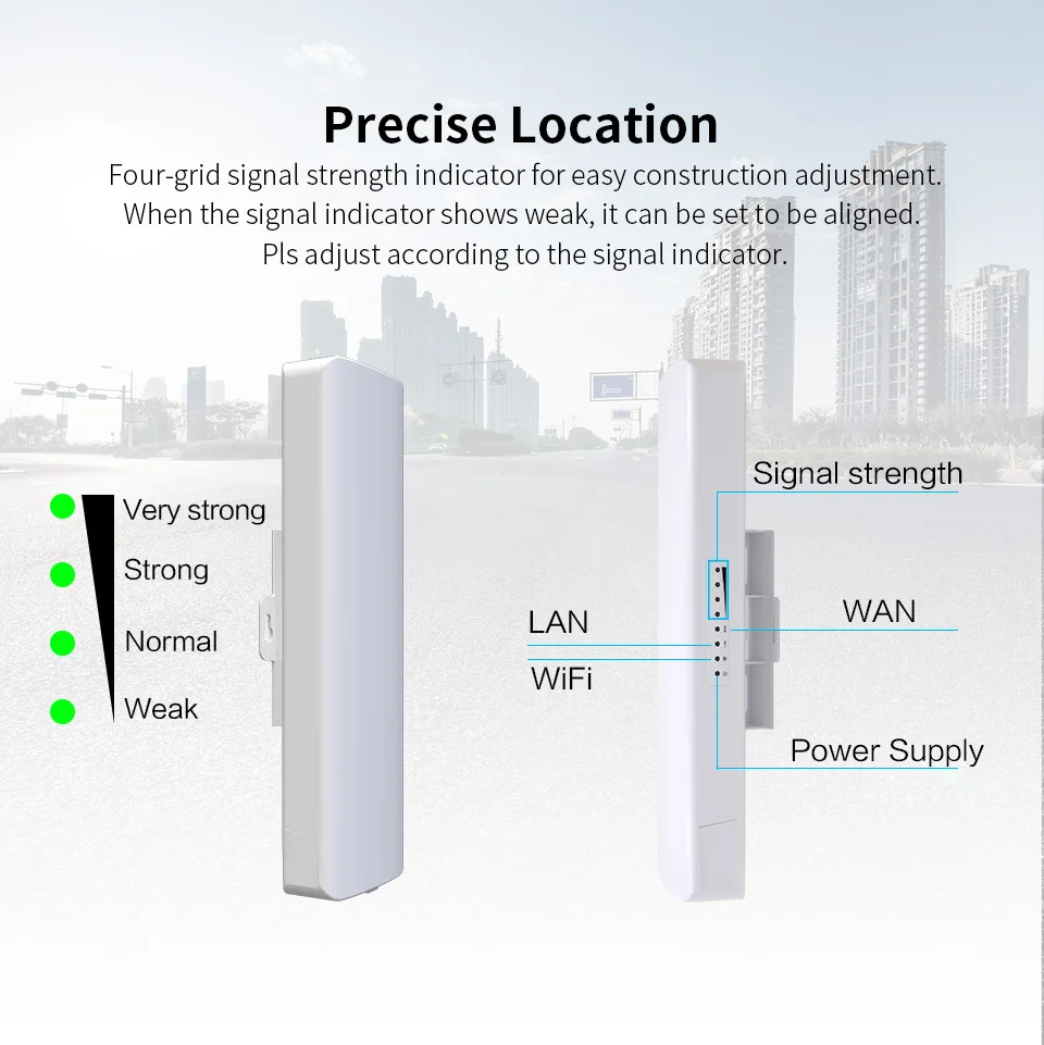 3-5km Long range Outdoor 5.8G Wifi router 2 Extender Signal Amplifier Point Wi-fi 900Mbps Wireless Bridge CPE Wi fi Antenna AP