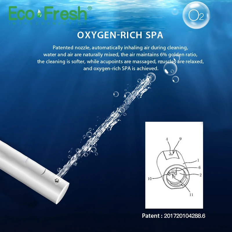 Ecofresh умное сиденье для унитаза d-образная электрическая Крышка для биде с двойным тепловым соплом мягкая стирка сухой массаж подходит для настенного унитаза