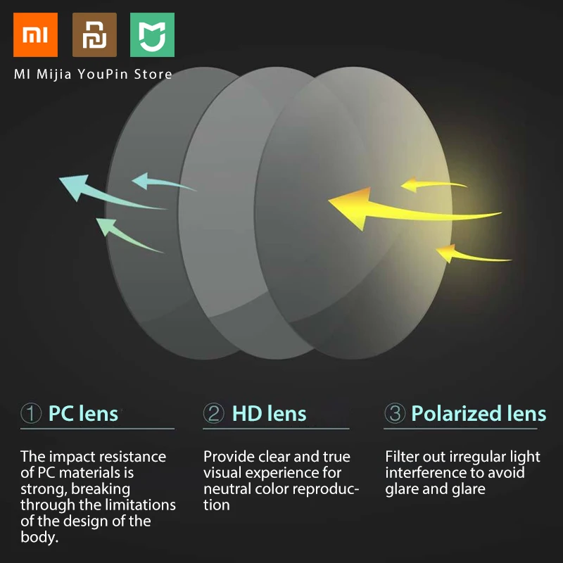Солнцезащитные очки Xiaomi Mijia Turok Steinhardt TS оригинальные для вождения из
