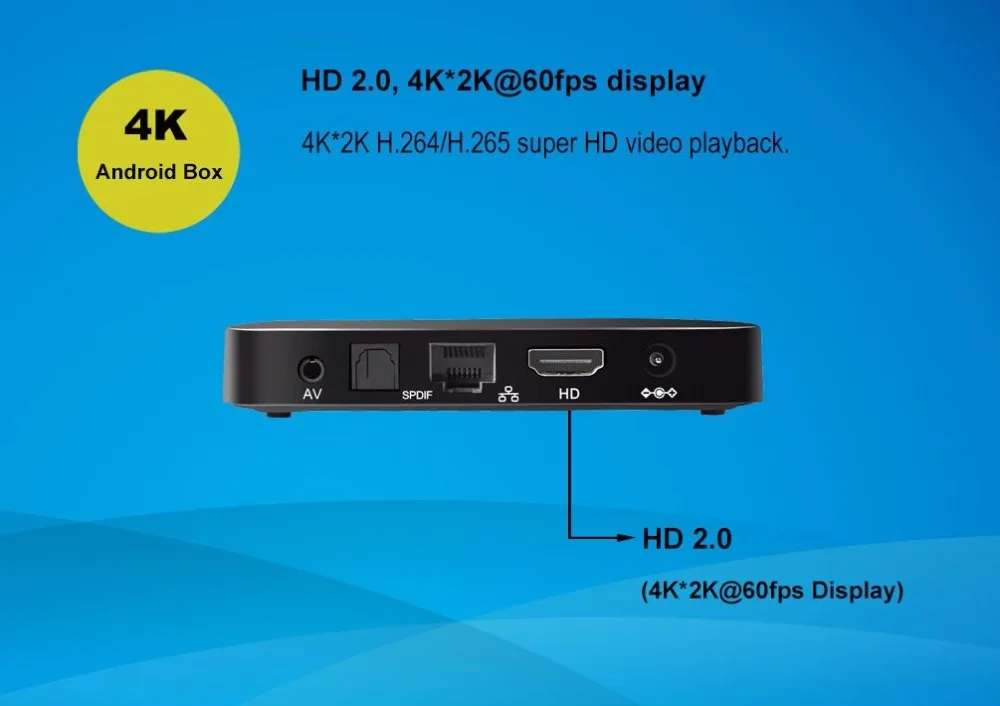 4 K цифровой проигрыватель вывесок, рекламный проигрыватель, HD hdmi-медиапроигрыватель/AV/USB/MiniSD карта, четырехъядерный S905X Смарт ТВ-приемник с wifi 1 Гб+ 8 Гб