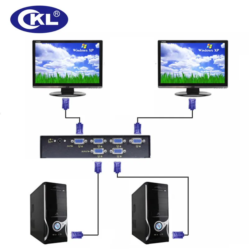 CKL VGA переключатель сплиттер 2 в 2/4 поддержка 2048*1536 450 МГц для ПК мониторы и ТВ