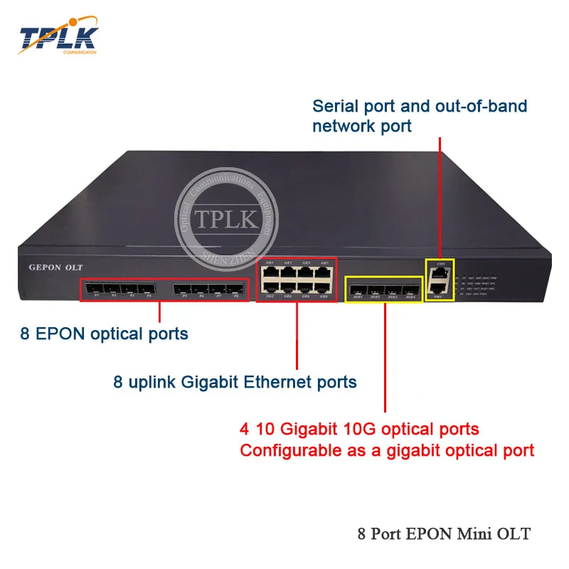 Хит продаж HOP ET800 10г 8 Порты и разъёмы EPON мини OLT с оптический s uplink порт Gigabit Ethernet