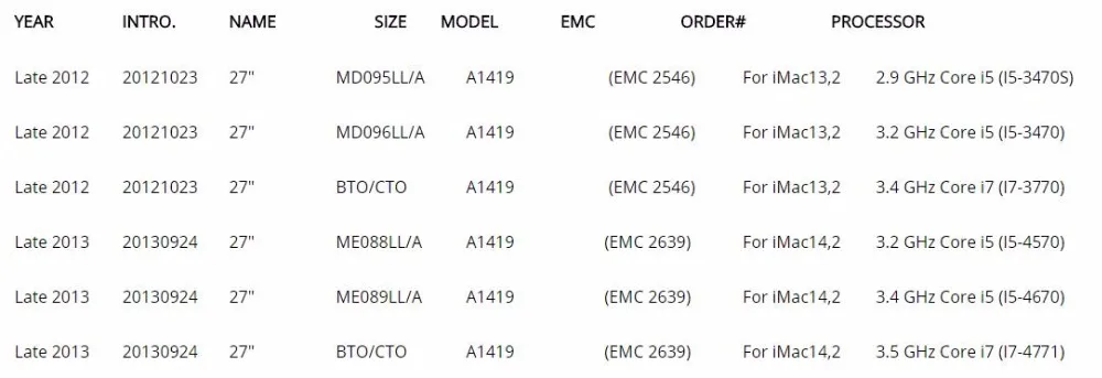 Лидер продаж A1419 2K ЖК-экран со стеклом в сборе LM270WQ1 SD F1 SDF2 Для iMac 2" Late 2012 2013 MD095/096 ME088/089