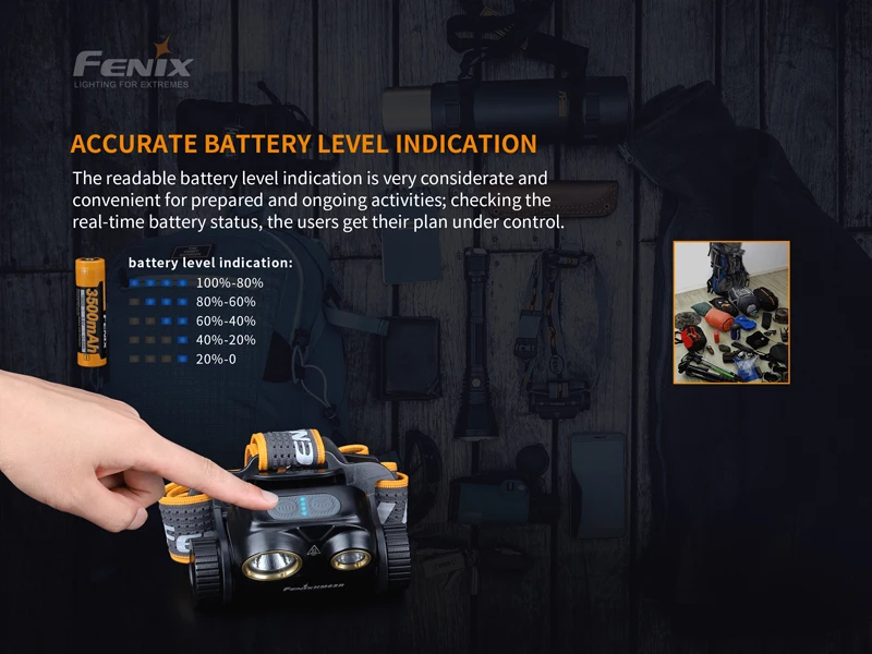 Двойной светильник Fenix HM65R 1400 люменов трехслойный магниевый налобный фонарь для длительного и Высокоинтенсивного активного отдыха