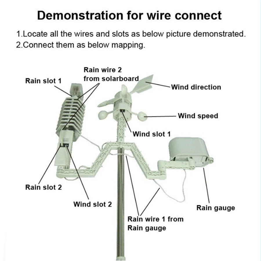 WS1041 Профессиональный Погодная станция термометр Влажность дождь давление