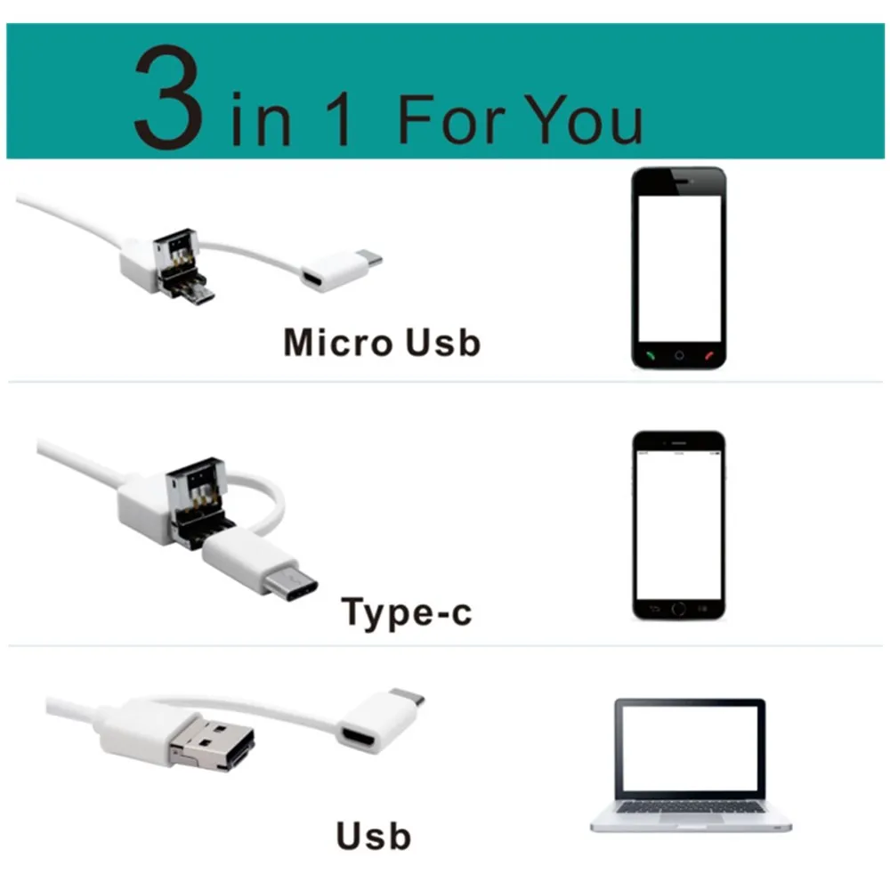 3 в 1 USB OTG визуальная очистка уха эндоскоп ложка функциональный диагностический инструмент ушной очиститель отоскопио Android 720P камера ушной палочки