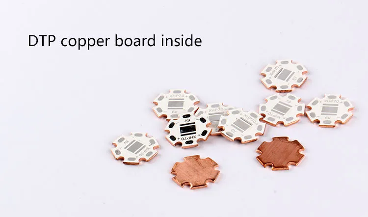 Convoy L6 вспышка светильник XHP70 Led Внутри ночной Светильник для наружного кемпинга рыбалки охоты с 2*26650 батареей и зарядным устройством