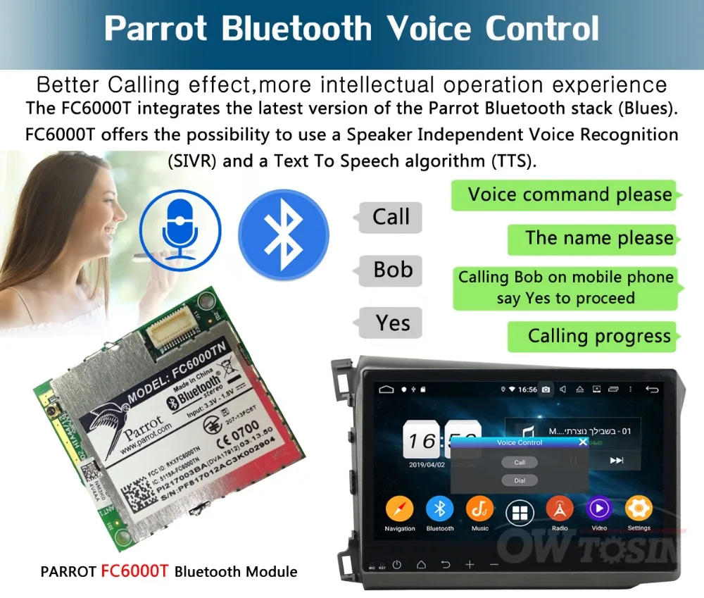 10," ips 8 Core 4G+ 64G Android 9,0 Автомобильный мультимедийный dvd-плеер gps радио для Honda Civic 2011 2012 2013 DSP CarPlay