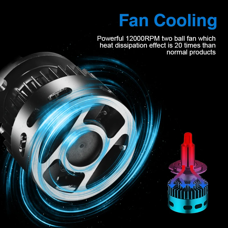 Мини 12 Сторон 18000LM H1 H7 светодиодный H8 H11 HB3 9005 HB4 9006 3D фары высокой мощности для