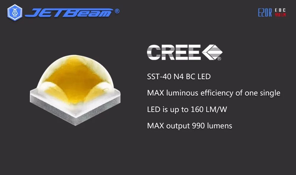 Jetbeam E20R фонарь EDC Cree SST40 N4 BC Led 990 люмен 4 модель функция памяти боковой переключатель 16340 фонарик