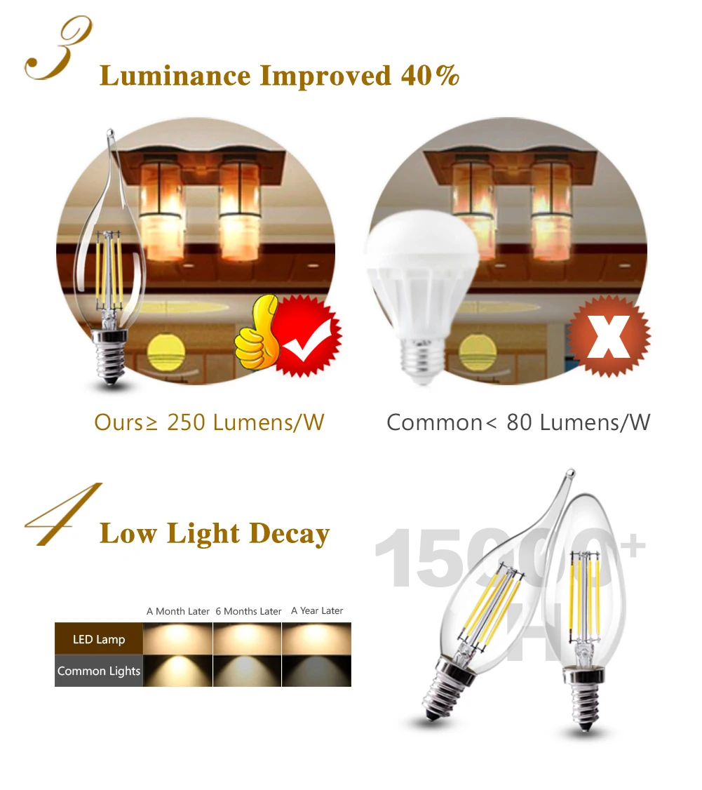 COB лампы E14 E12 база 110 V 220 V лампы в форме свечи пламени, Lampada Bombillas лампа Эдисона Ретро светодиодный C35 4 W 8 W люстра холодный теплый свет