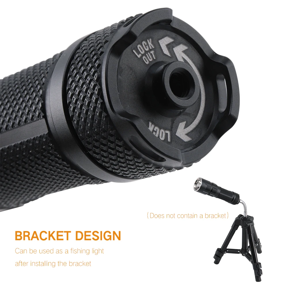 BORUiT сверхъяркий светодиодный фонарик XHP70.2 Светильник Ной тактический фонарь USB