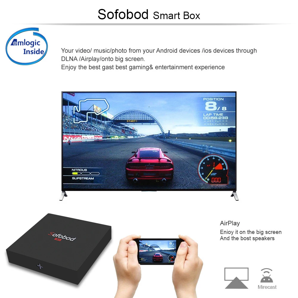 Лучшая испанская IP tv PROCAJA IP tv SOFOBOD Andriod tv Box Amlogic S905W wifi 4k Франция арабский Португалия IP tv подписка+ 2000Live& VOD