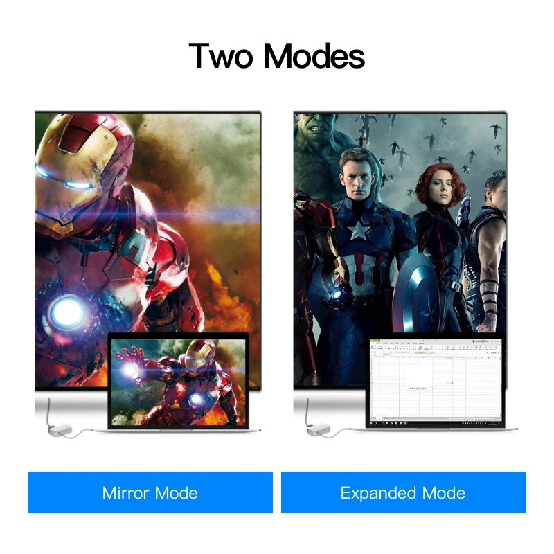 Vention Thunderbolt HDMI VGA 4K 2 in 1 Mini Displayport To Adapter Cable For Apple MacBook Pro iMac Mac HDTV projector |