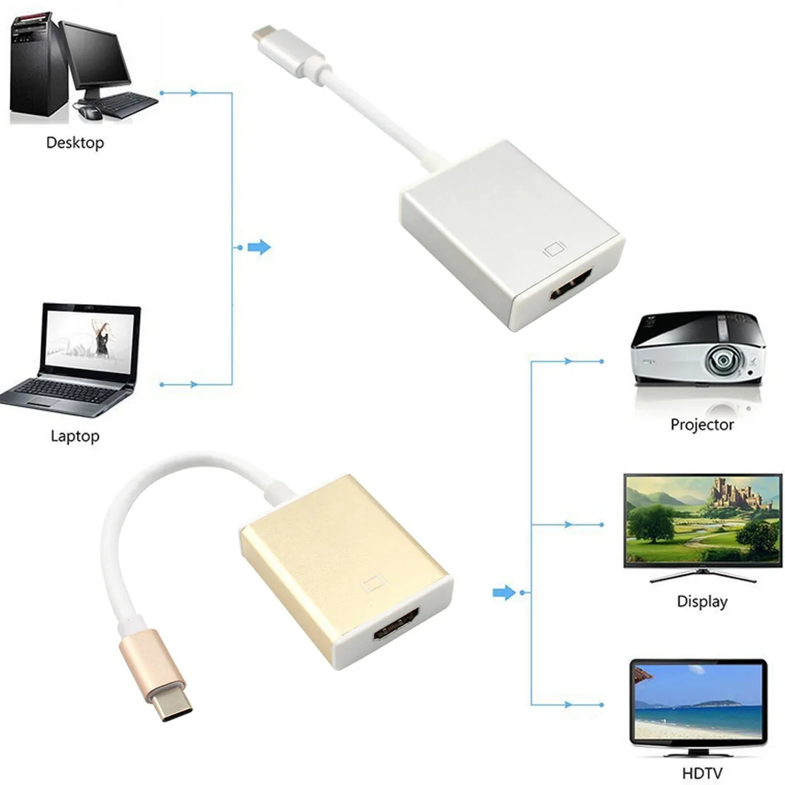 Адаптер 4K 30Hz USB 3,1 type C к HDMI(Thunderbolt 3) Для VGA Кабель lenovo Yoga 900USBC к HDMI кабель