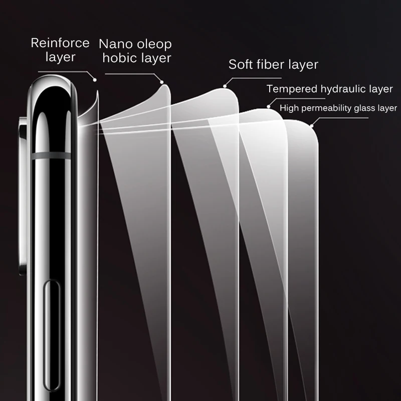 20D закаленное защитное стекло для экрана Xaiomi Redmi Note 7 6 Pro 5 4X изогнутое Защитное