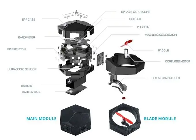 Бесплатная доставка Новый Drone Makeblock Airblock программируемый образования для