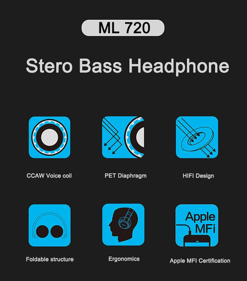 Новые наушники TAKSTAR ML720, гарнитура для музыки, DJ наушники, профессиональные мониторы, складные наушники с микрофоном для ПК, iPhone, iPad