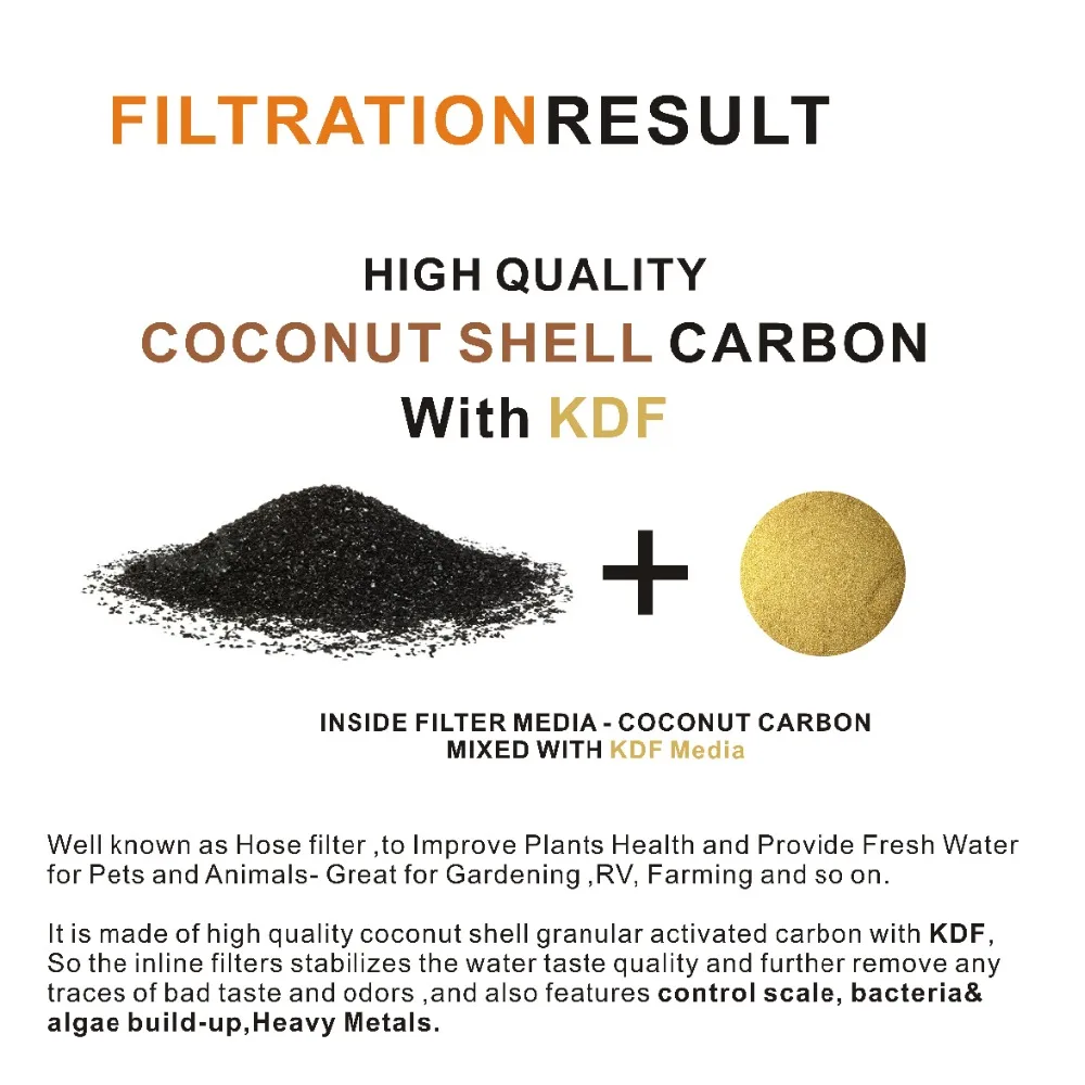 RV & морской встроенный фильтр для воды лодок RVs кемперов садоводства посадки