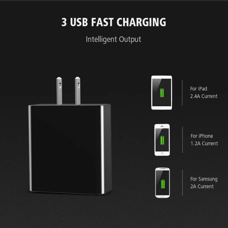 3 USB порта настенное зарядное устройство для телефона Xiaomi 5 в А быстрый дорожный