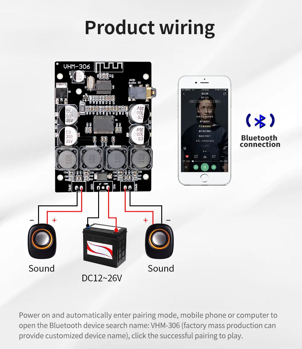 Bluetooth 4,2 TPA3118 2x30 Вт 8-26 в DC стерео аудио Bluetooth цифровой усилитель мощности плата для усилителей