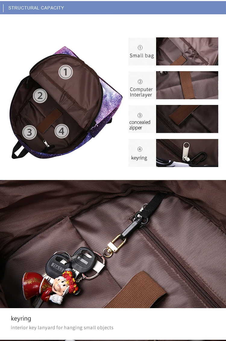 RUNNINGTIGER, женский рюкзак, школьные сумки для девочек, рюкзак с принтом, Mochila, школьные рюкзаки для девочек-подростков, 3 шт. в комплекте, Mochila