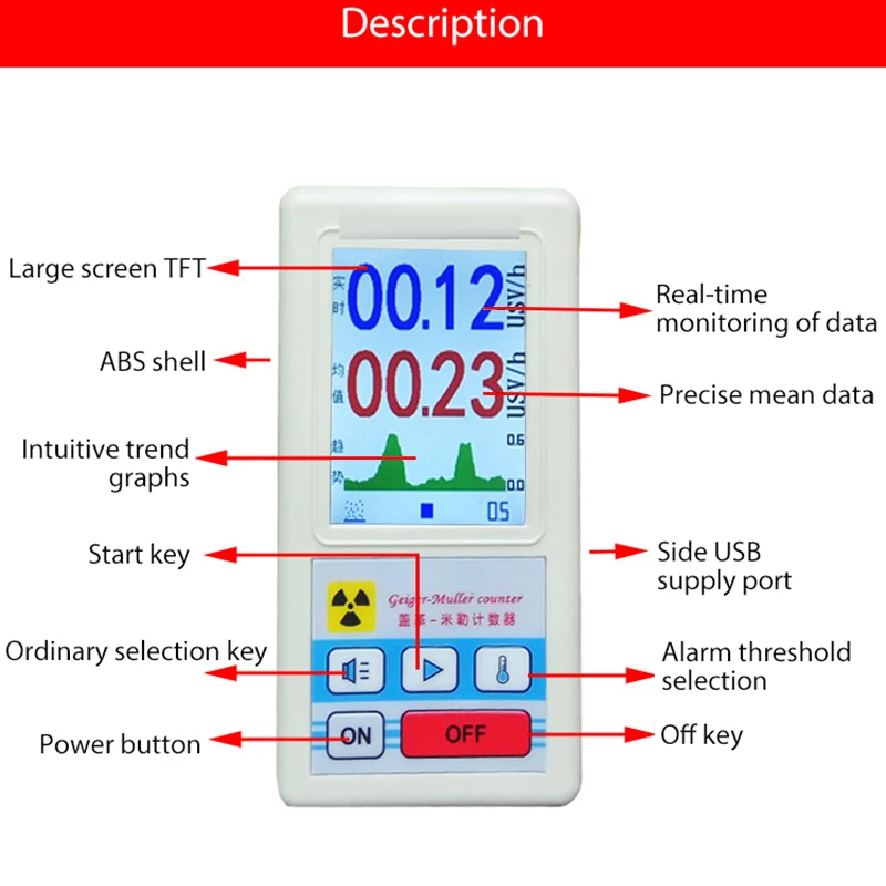 New Nuclear Radiation Beta Gamma X ray Ray Detector Dosimeter Electromagnetic Dosimeters Personal | Инструменты